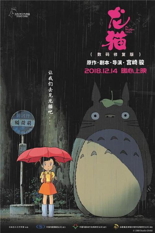 维滕/黑尔德克私立大学成绩单
